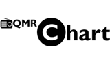 QMR Chart Radio logo